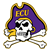 East Carolina