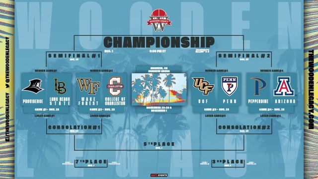 2019_ESPN_Events_Bracket_Graphics_wooden.jpg